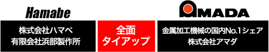 株式会社ハマベ　有限会社浜部製作所、金属加工機械の国内No.1シェア　株式会社アマダ　全面タイアップ